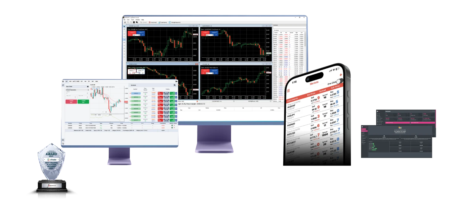 Unlock the Future of Trading with NTrader: Your Premier Trading Platform Provider